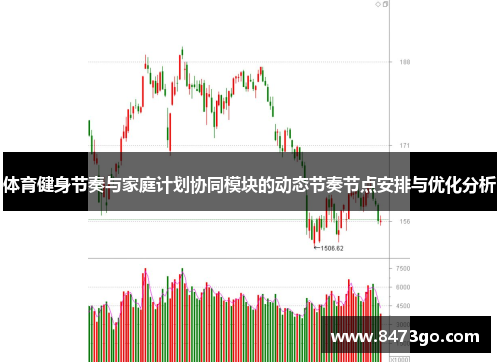 体育健身节奏与家庭计划协同模块的动态节奏节点安排与优化分析